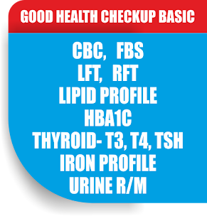 ghc basic